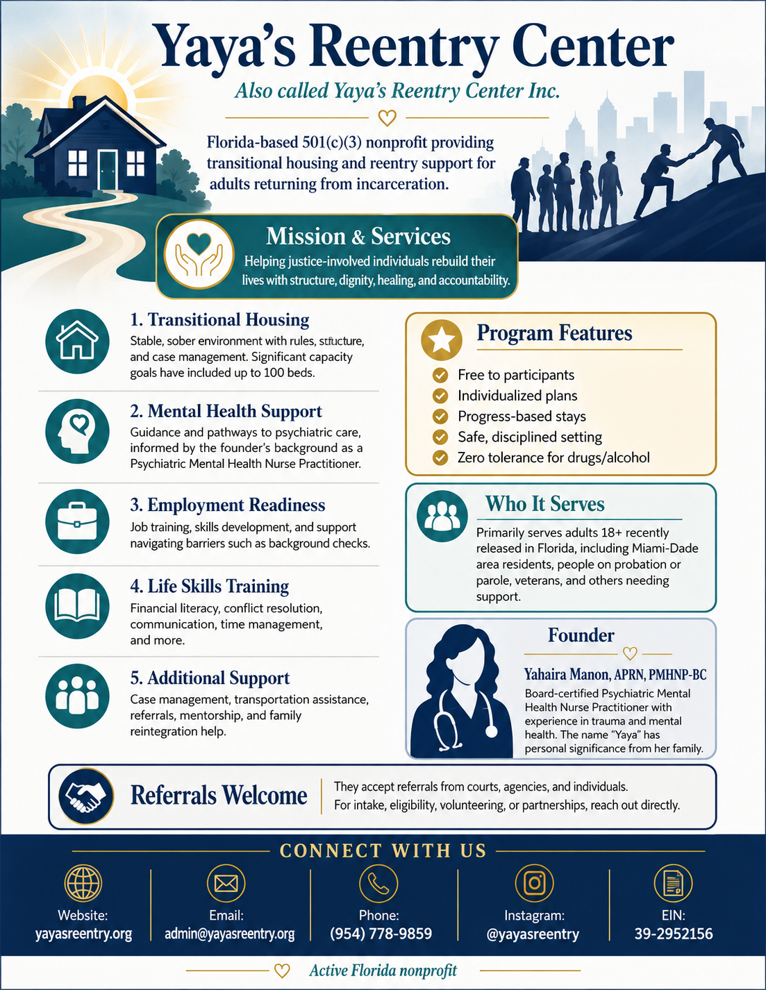 Yaya’s Reentry Center information graphic